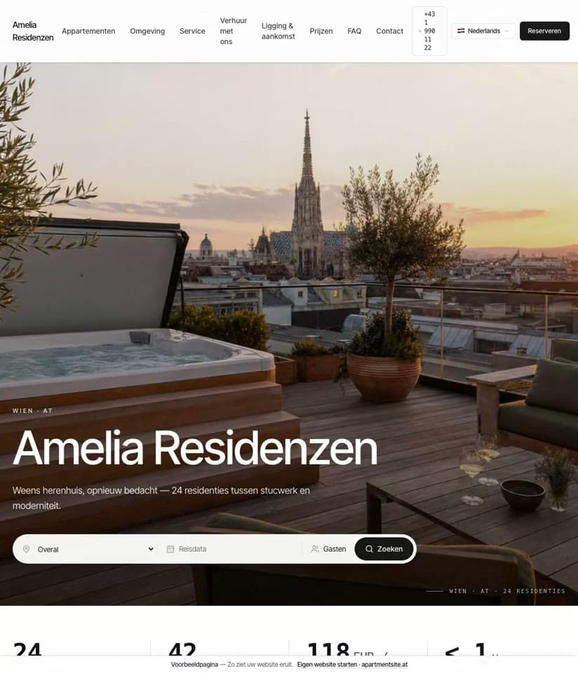 Zo zal uw website eruitzien — hier in de versie van ons showroom-merk.